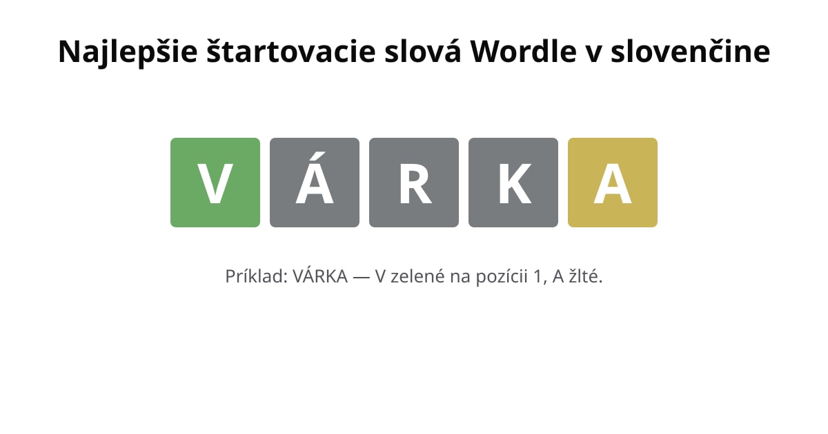 Wordle príklad so štartovacím slovom VÁRKA: V zelené, Á šedé, R šedé, K šedé, A žlté.